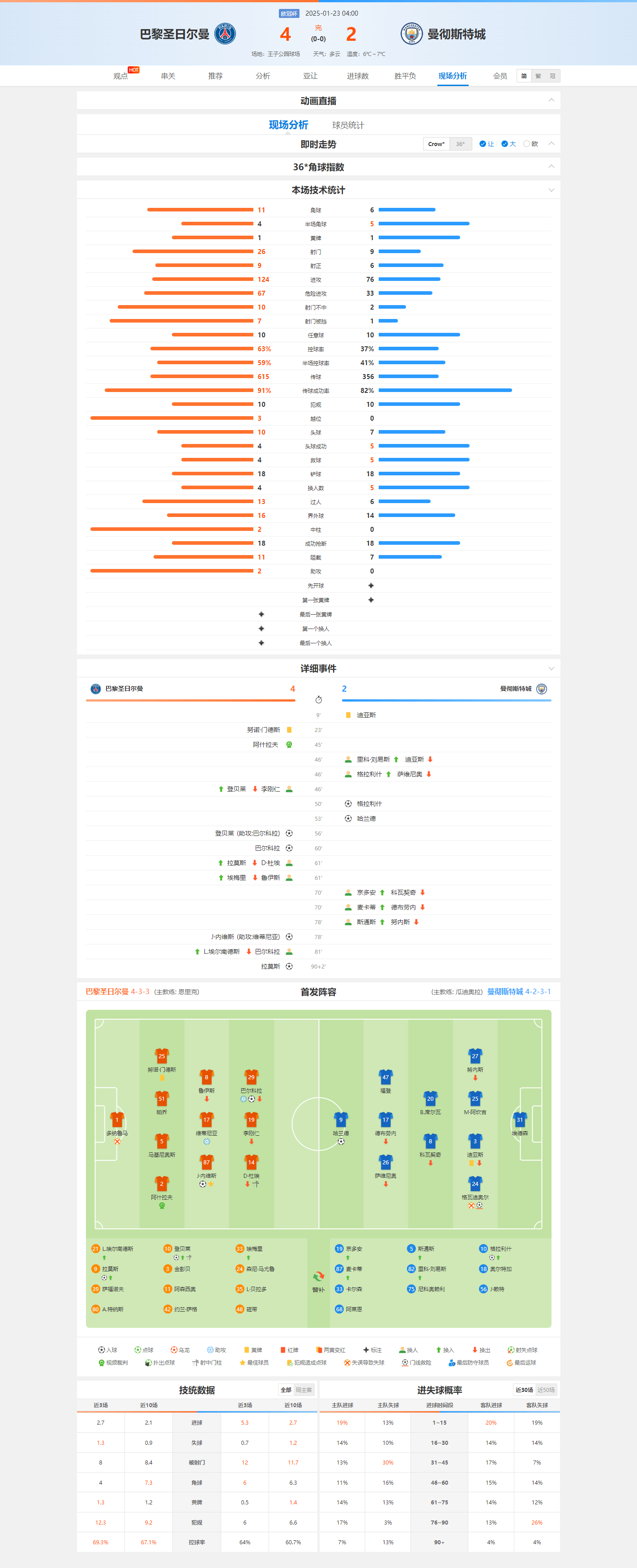爱游戏中国包含里程碑夜巴黎圣日耳曼刷新队史纪录，法甲集结日刷纪录，气氛紧张，轮换策略成焦点的词条