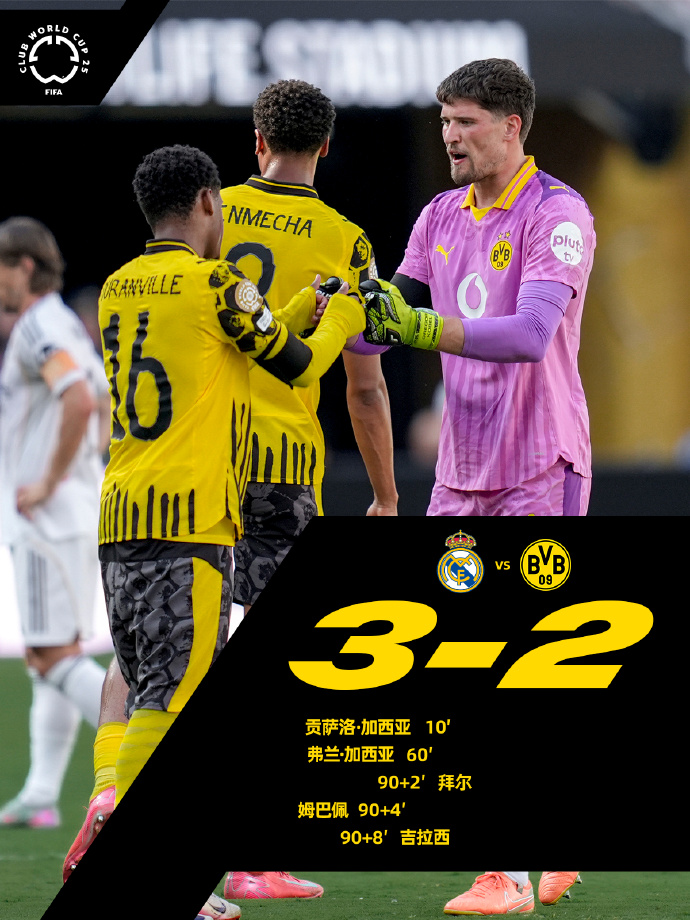 爱游戏欢迎页关于法国杯赛程吃紧，曼城冲刺阶段临场应变，管理层满意，临场指挥获称赞的信息